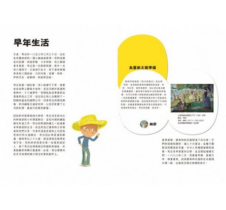 走進藝術大師的立體世界-文森・梵谷